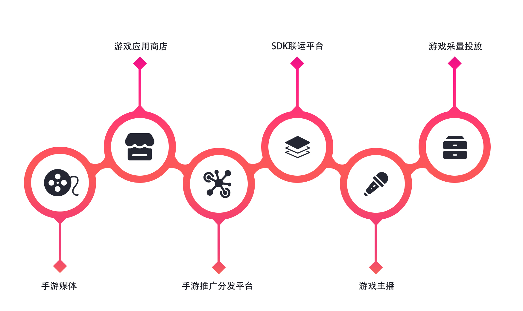 Z6·尊龙「中国区」官方网站